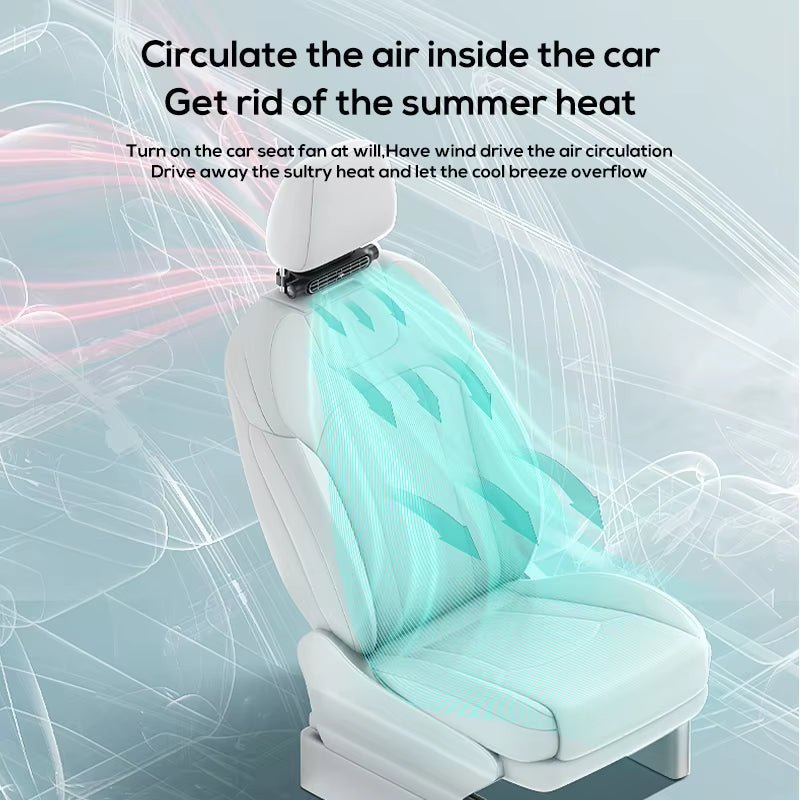 Car Rear Seat Fan - We Sell On Amazon