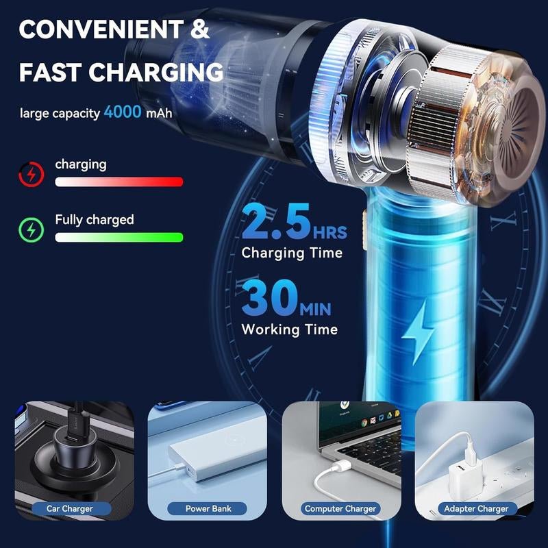 Viral TikTok Handheld Car Vacuum Cleaner - We Sell On Amazon